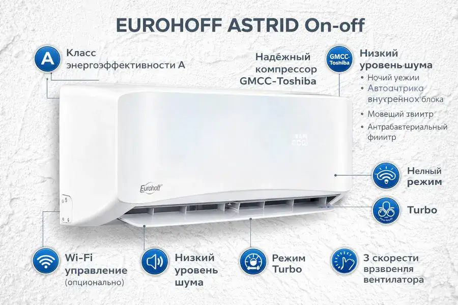 Кондиционер Eurohoff Astrid